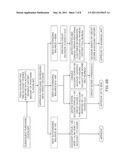 METHOD AND SYSTEM FOR COMPLETING A TRANSACTION BETWEEN A CUSTOMER AND A MERCHANT diagram and image