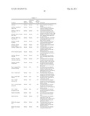 METHOD AND SYSTEM FOR COMPLETING A TRANSACTION BETWEEN A CUSTOMER AND A MERCHANT diagram and image