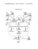 METHOD AND SYSTEM FOR AUTOMATED AUCTION AND TENDER OF COMPLEX MULTI-VARIABLE COMMODITIES diagram and image