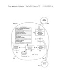 Internet Payment, Authentication And Loading System Using Virtual Smart Card diagram and image