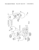 Internet Payment, Authentication And Loading System Using Virtual Smart Card diagram and image