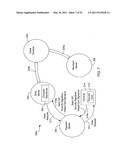 Internet Payment, Authentication And Loading System Using Virtual Smart Card diagram and image