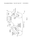 Internet Payment, Authentication And Loading System Using Virtual Smart Card diagram and image