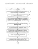 Internet Payment, Authentication And Loading System Using Virtual Smart Card diagram and image