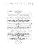 Internet Payment, Authentication And Loading System Using Virtual Smart Card diagram and image