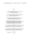 Internet Payment, Authentication And Loading System Using Virtual Smart Card diagram and image