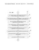 Internet Payment, Authentication And Loading System Using Virtual Smart Card diagram and image