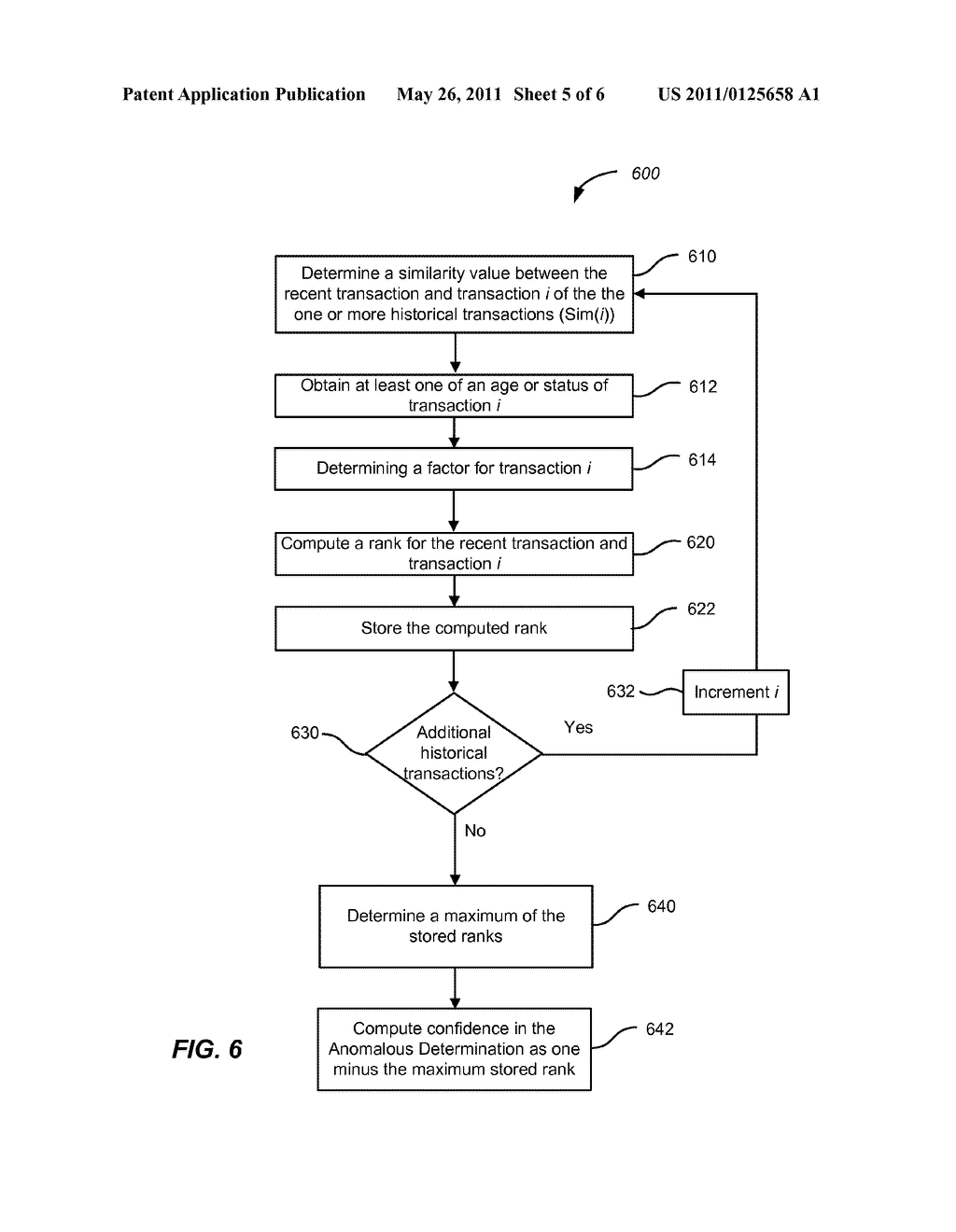 Method and System for Performing Fraud Detection for Users with Infrequent Activity - diagram, schematic, and image 06
