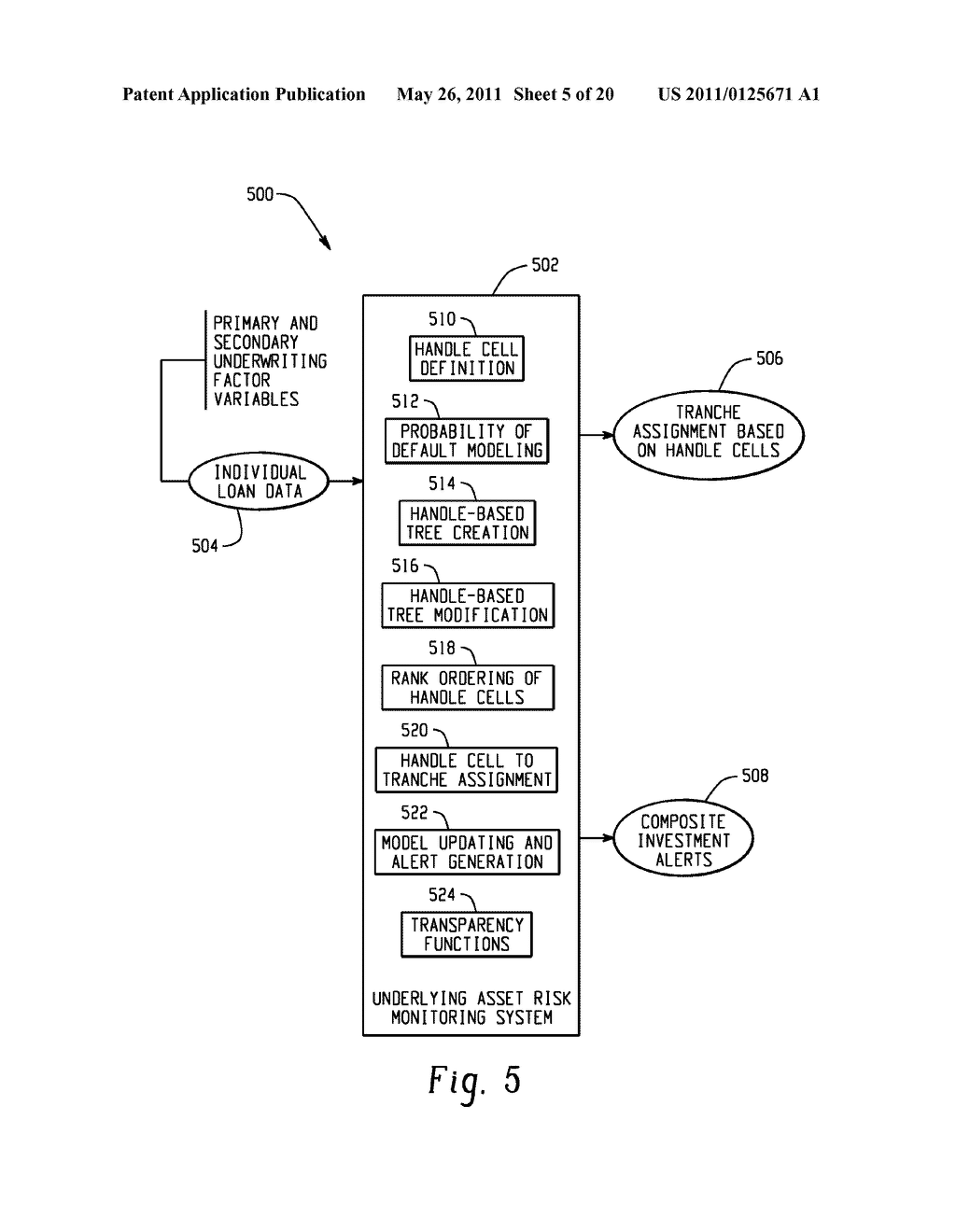 Systems And Methods For Underlying Asset Risk Monitoring For Investment Securities - diagram, schematic, and image 06