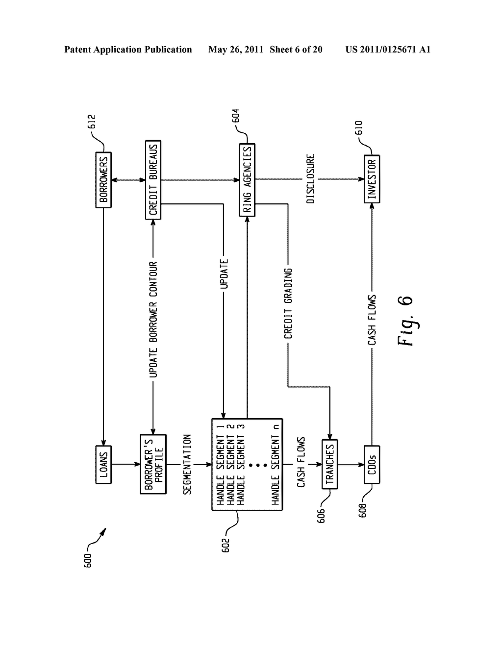 Systems And Methods For Underlying Asset Risk Monitoring For Investment Securities - diagram, schematic, and image 07