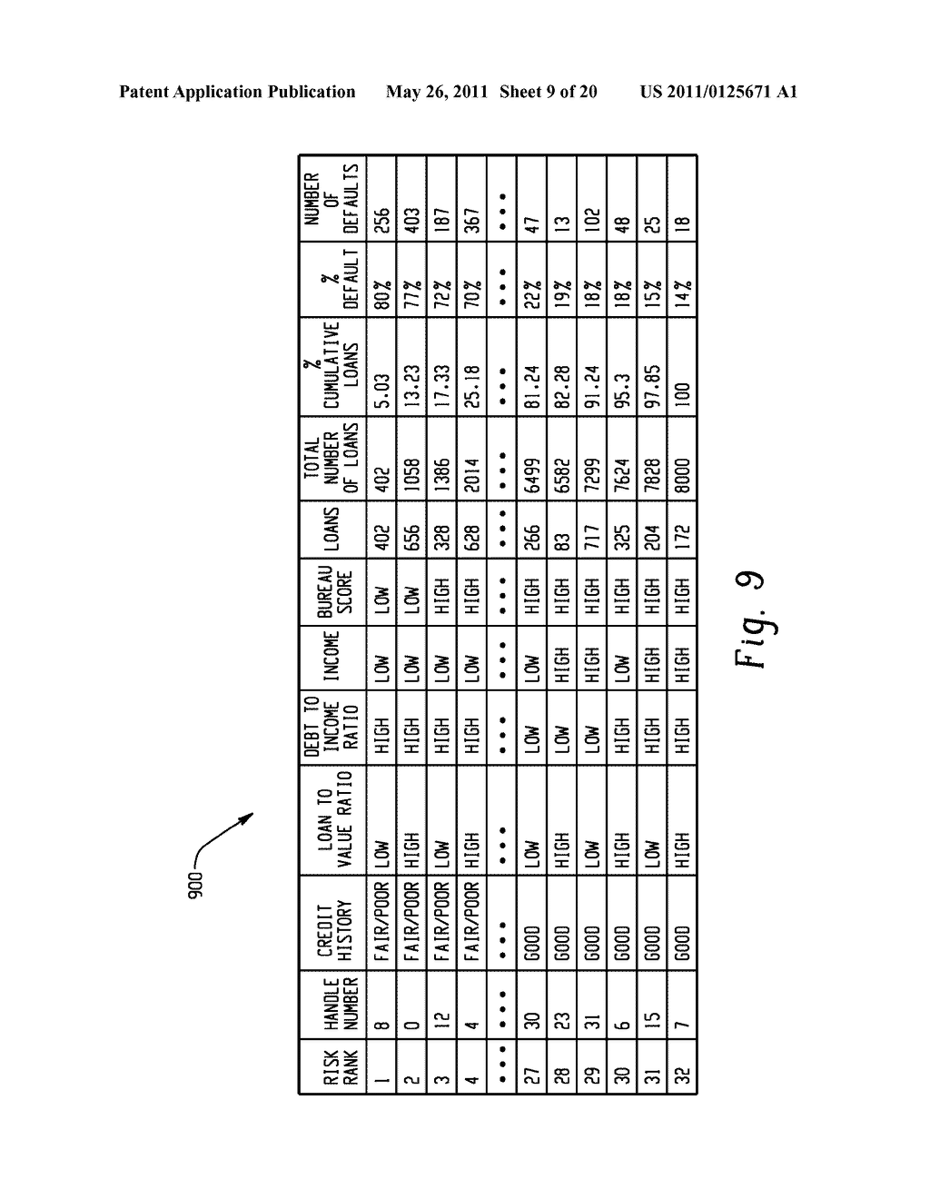 Systems And Methods For Underlying Asset Risk Monitoring For Investment Securities - diagram, schematic, and image 10