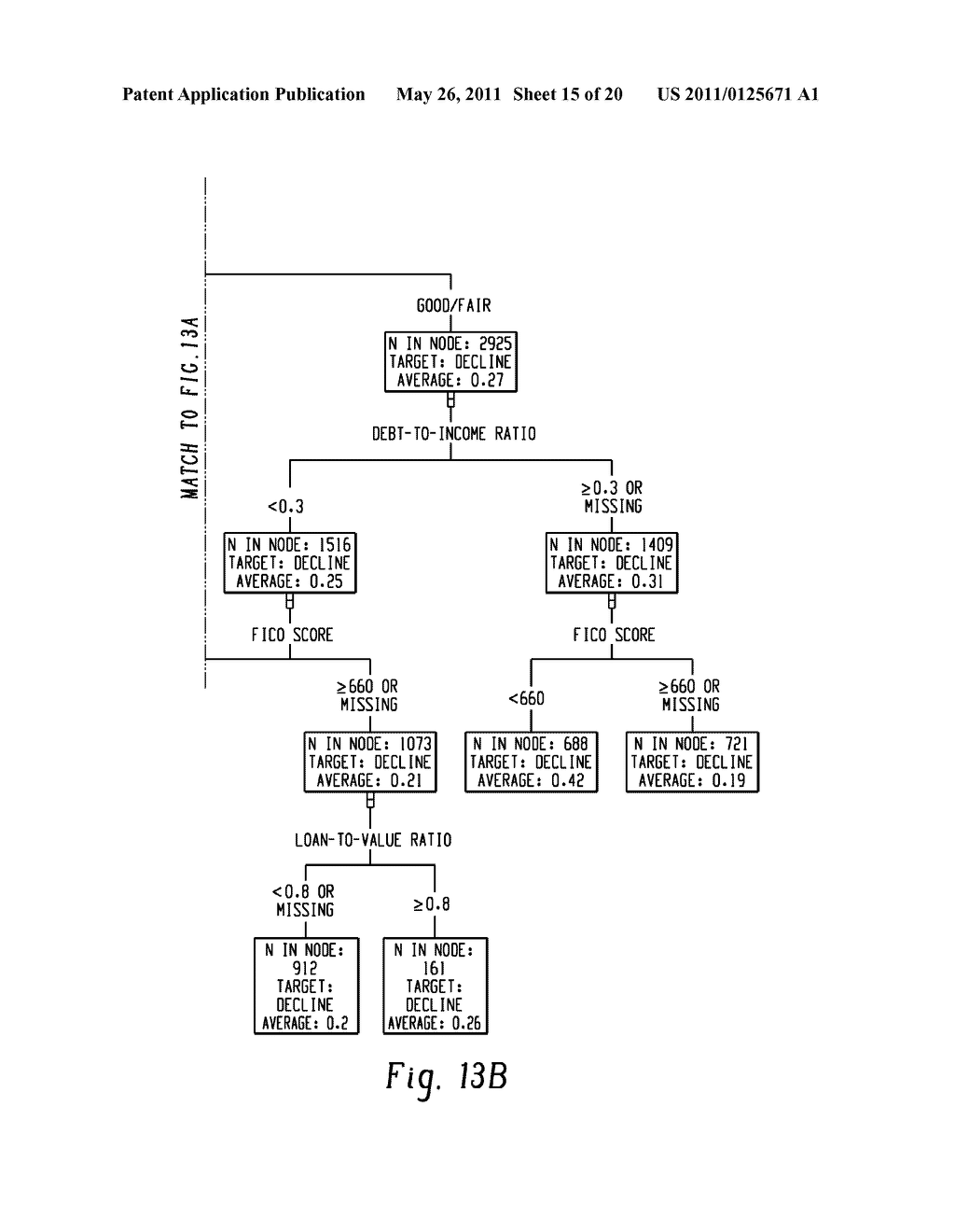 Systems And Methods For Underlying Asset Risk Monitoring For Investment Securities - diagram, schematic, and image 16