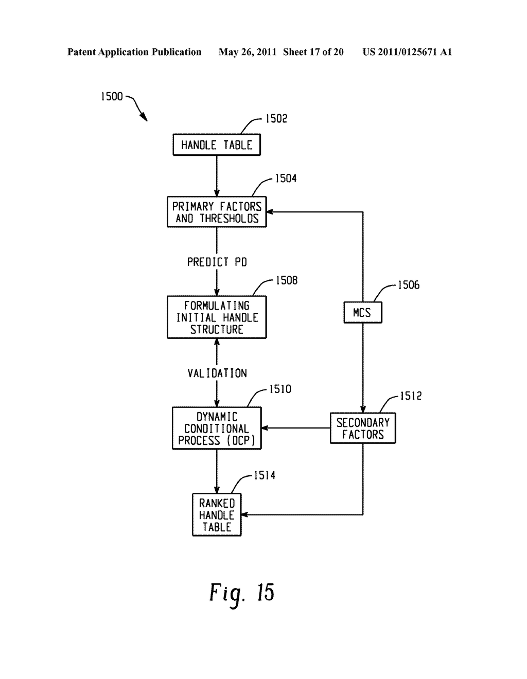 Systems And Methods For Underlying Asset Risk Monitoring For Investment Securities - diagram, schematic, and image 18