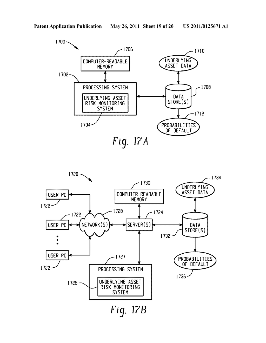 Systems And Methods For Underlying Asset Risk Monitoring For Investment Securities - diagram, schematic, and image 20