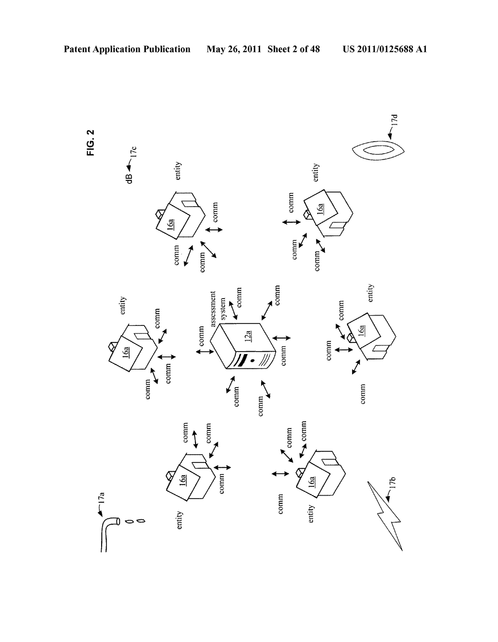 System and method for output of assessment of physical entity attribute effects on physical environments through in part social networking service input - diagram, schematic, and image 03