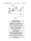 Optimizing Queries to Hierarchically Structured Data diagram and image