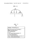 Optimizing Queries to Hierarchically Structured Data diagram and image