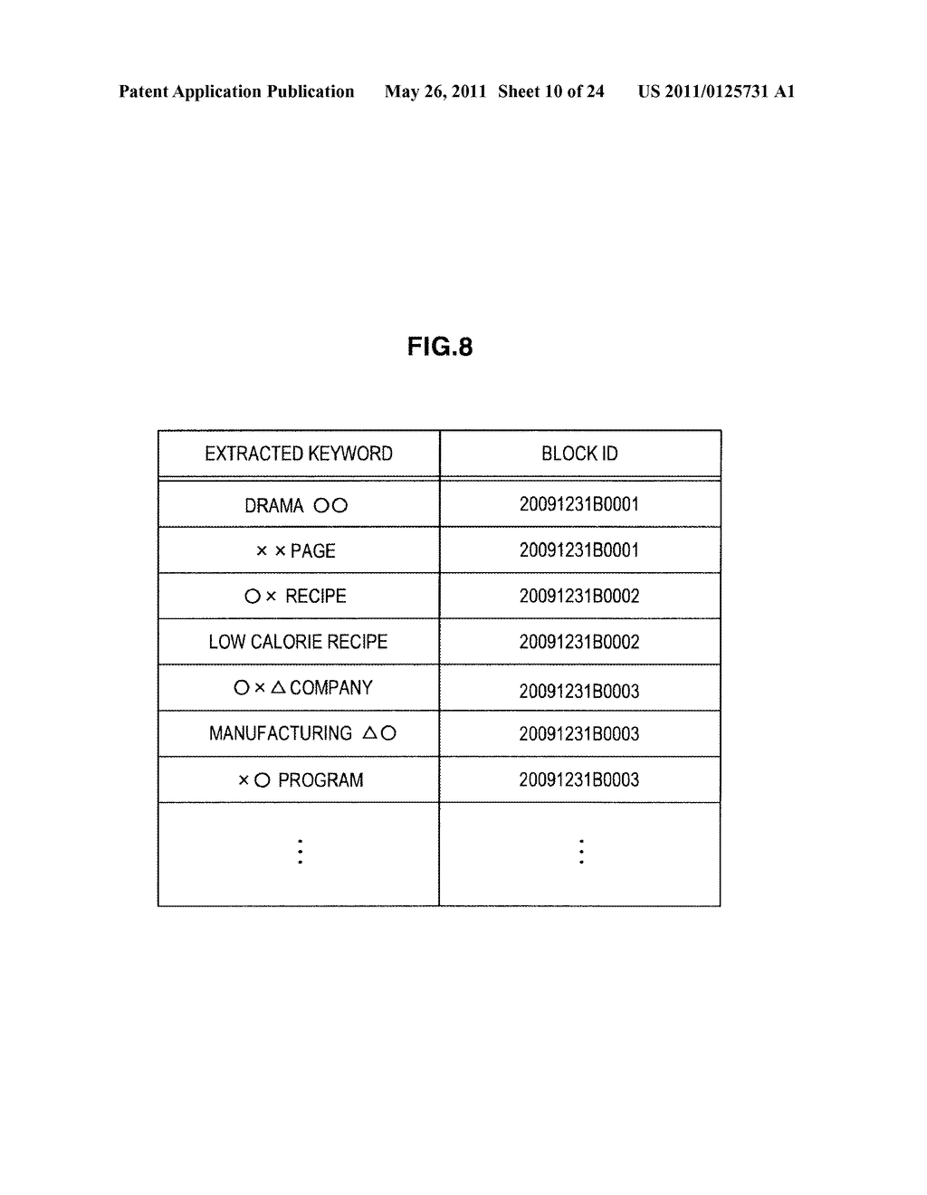 INFORMATION PROCESSING APPARATUS, INFORMATION PROCESSING METHOD, PROGRAM, AND INFORMATION PROCESSING SYSTEM - diagram, schematic, and image 11