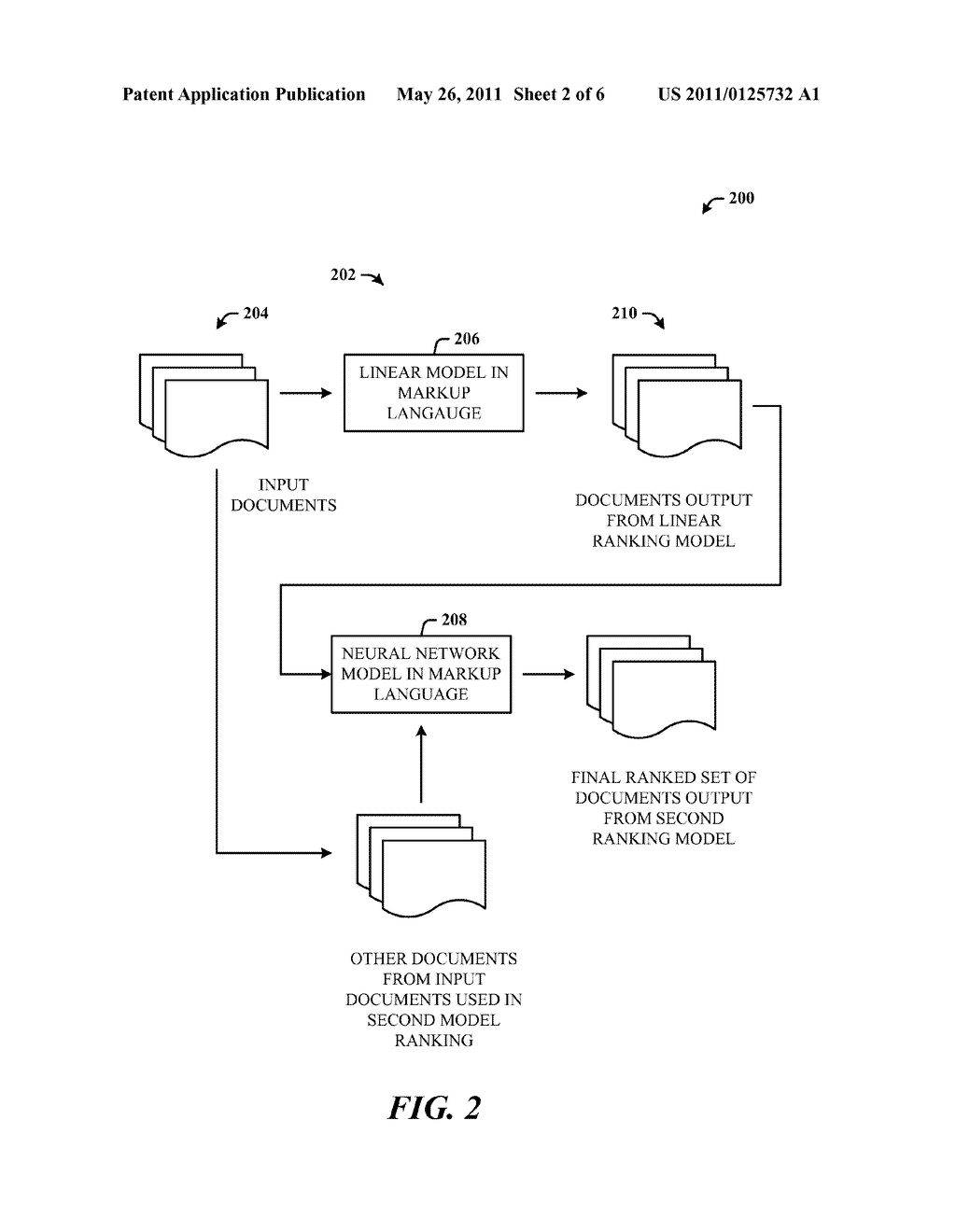 INTERNAL RANKING MODEL REPRESENTATION SCHEMA - diagram, schematic, and image 03