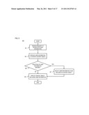 METHOD AND APPARATUS FOR UPDATING MEDIA PROFILE diagram and image