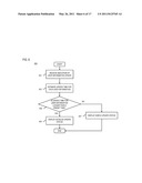 METHOD AND APPARATUS FOR UPDATING MEDIA PROFILE diagram and image