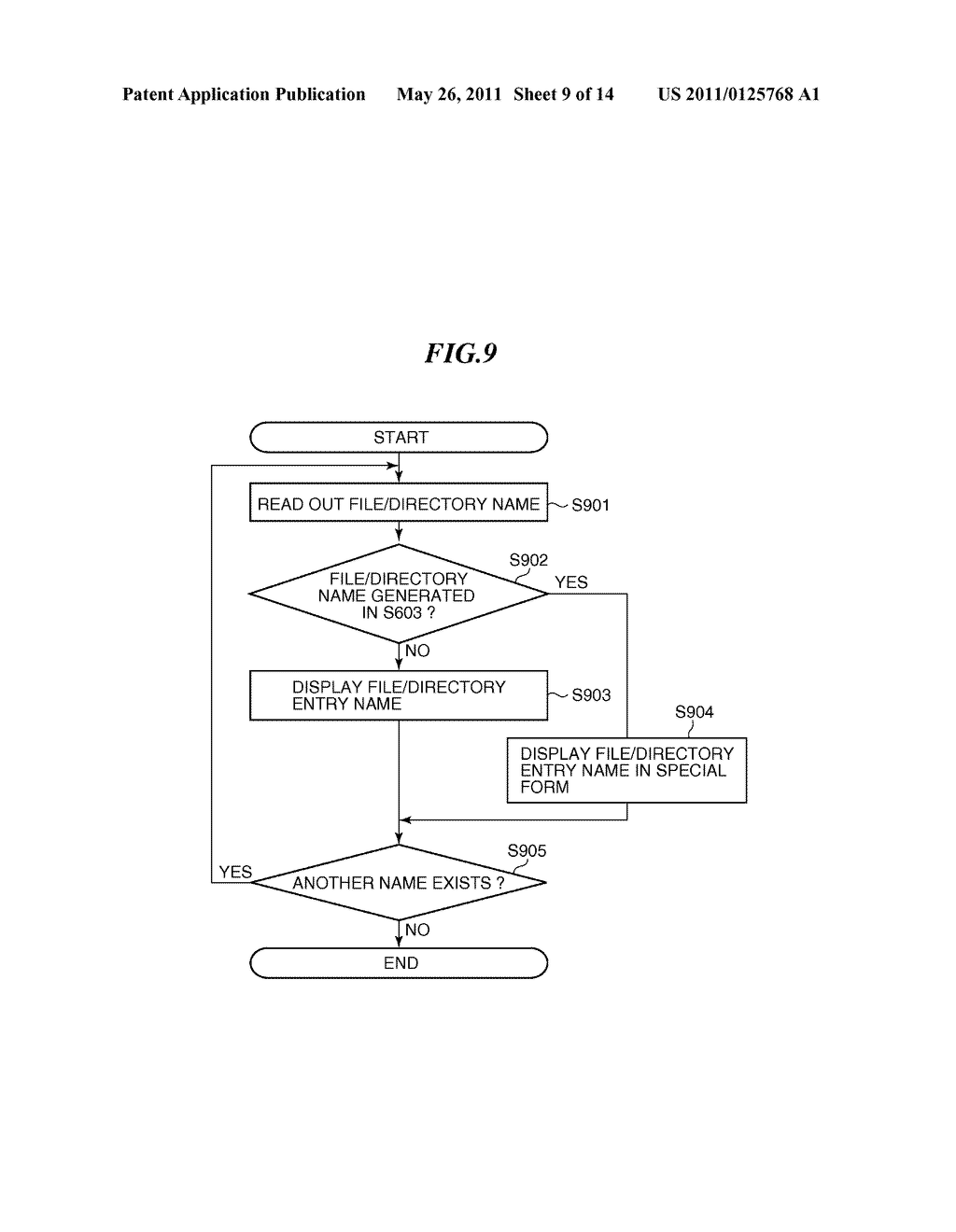 INFORMATION PROCESSING APPARATUS, METHOD OF CONTROLLING THE SAME, AND STORAGE MEDIUM - diagram, schematic, and image 10