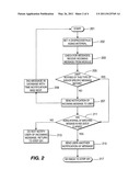 TARGETED USER NOTIFICATION OF MESSAGES IN A MONITORING SYSTEM diagram and image