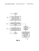 TARGETED USER NOTIFICATION OF MESSAGES IN A MONITORING SYSTEM diagram and image