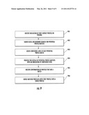 METHOD AND APPARATUS FOR FACILITATING IDENTITY RESOLUTION diagram and image