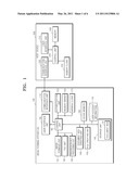 METHOD OF MANAGING FILES IN WEBDAV SERVER-EMBEDDED IMAGE FORMING APPARATUS, AND IMAGE FORMING SYSTEM THAT PERFORMS THE METHOD diagram and image