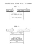 METHOD OF MANAGING FILES IN WEBDAV SERVER-EMBEDDED IMAGE FORMING APPARATUS, AND IMAGE FORMING SYSTEM THAT PERFORMS THE METHOD diagram and image