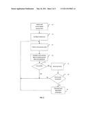 SYSTEM, METHOD AND COMPUTER PROGRAM FOR MONITORING PRODUCTION PROCESS DATA diagram and image