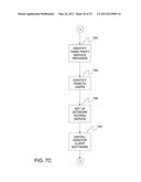 CONTENT MANAGEMENT diagram and image