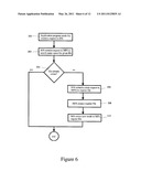 SHARED FILE SYSTEM diagram and image