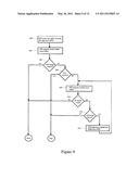 SHARED FILE SYSTEM diagram and image