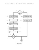 SHARED FILE SYSTEM diagram and image