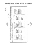 System and method for comparison of physical entity attribute effects on physical environments through in part social networking service input diagram and image