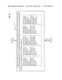 System and method for comparison of physical entity attribute effects on physical environments through in part social networking service input diagram and image