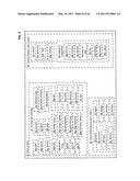 System and method for comparison of physical entity attribute effects on physical environments through in part social networking service input diagram and image