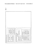 System and method for comparison of physical entity attribute effects on physical environments through in part social networking service input diagram and image