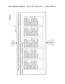 System and method for comparison of physical entity attribute effects on physical environments through in part social networking service input diagram and image