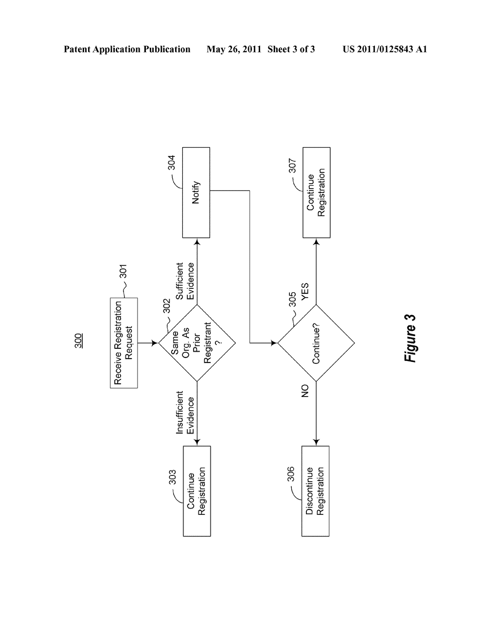 COMMON ORGANIZATION ESTIMATION AT REGISTRATION - diagram, schematic, and image 04