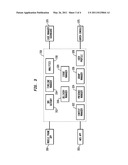  MOBILE ENABLED SOCIAL NETWORKING APPLICATION TO SUPPORT CLOSED, MODERATED GROUP INTERACTIONS FOR PURPOSE OF FACILITATING THERAPEUTIC CARE diagram and image