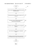 ARCHITECTURE, SYSTEM AND METHOD FOR REAL-TIME WEB APPLICATIONS diagram and image