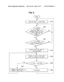 MOBILE TERMINAL AND METHOD OF PROVIDING EMAIL SERVICES IN THE MOBILE TERMINAL diagram and image