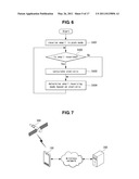 MOBILE TERMINAL AND METHOD OF PROVIDING EMAIL SERVICES IN THE MOBILE TERMINAL diagram and image