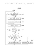 MOBILE TERMINAL AND METHOD OF PROVIDING EMAIL SERVICES IN THE MOBILE TERMINAL diagram and image