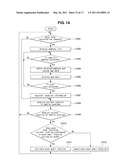 MOBILE TERMINAL AND METHOD OF PROVIDING EMAIL SERVICES IN THE MOBILE TERMINAL diagram and image