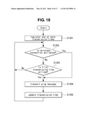 MOBILE TERMINAL AND METHOD OF PROVIDING EMAIL SERVICES IN THE MOBILE TERMINAL diagram and image