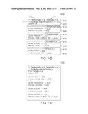 METHOD, COMPUTER PROGRAM, AND DEVICE FOR PROCESSING E-MAIL ADDRESSED TO MULTIPLE DESTINATION ADDRESSES diagram and image